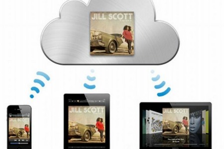 iCloud en iTunes iCloud en iTunes